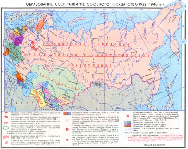 Развитие государства Союза