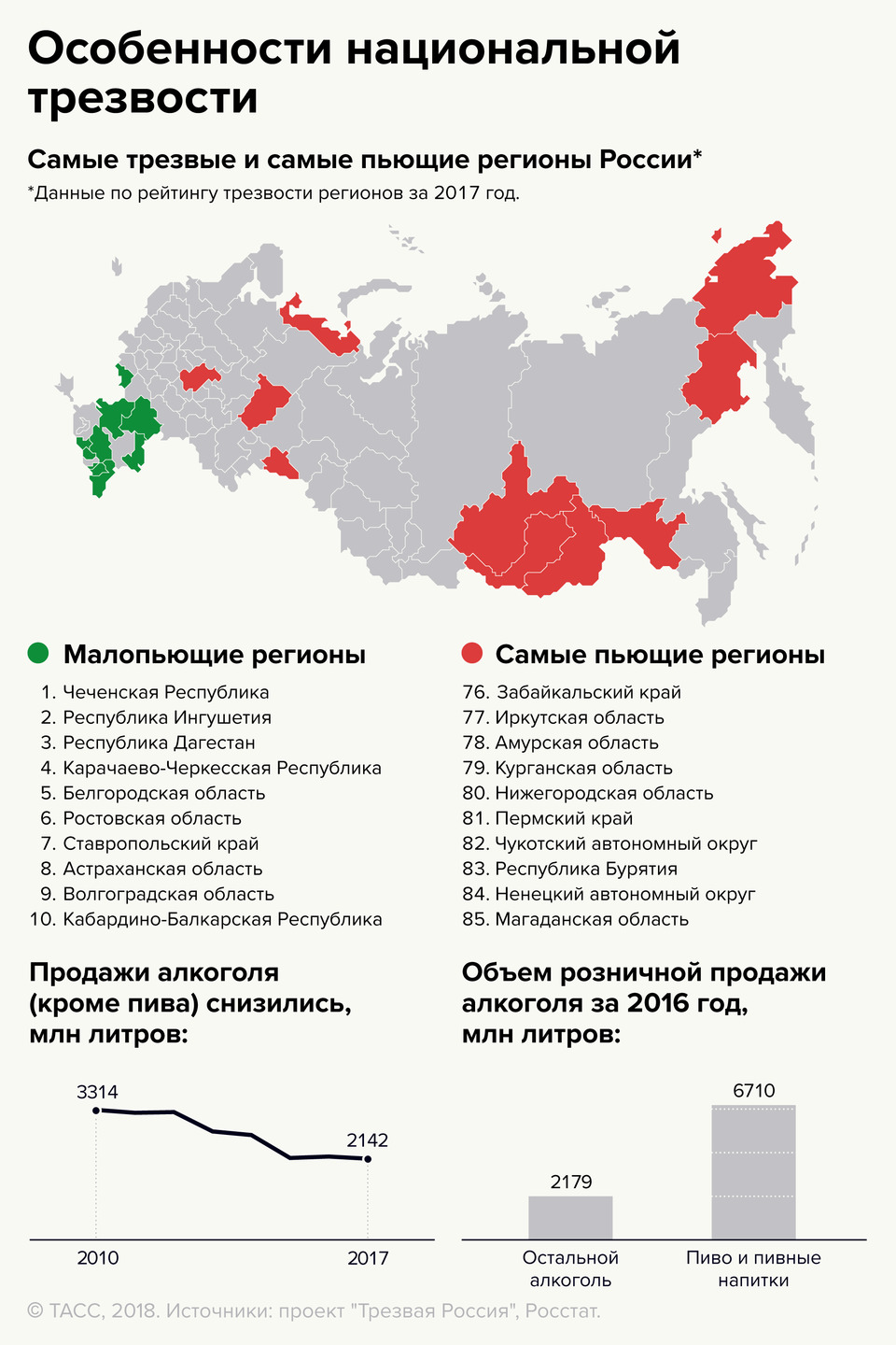 Лучшие страны для питья